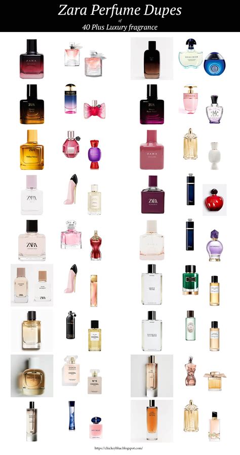 find perfume dupes|perfume dupe list.